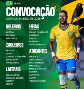 Brazil confirmed squad for FIFA World Cup 2026